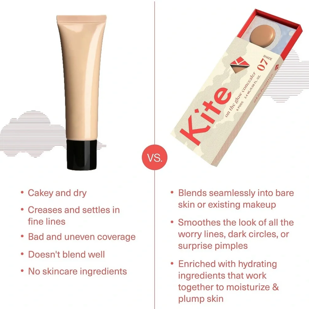 On The Glow Concealer- Shade 07 Natural Finish, Multi-Purpose, Medium-Coverage